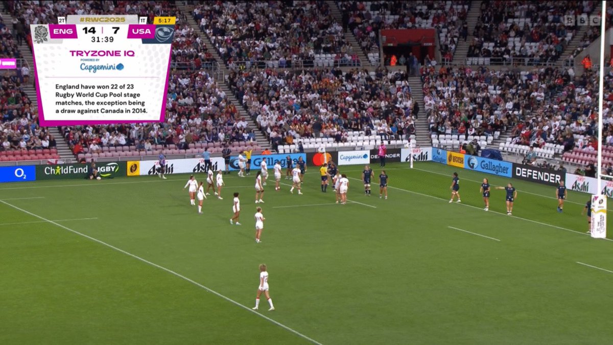 Stats Perform tweet media