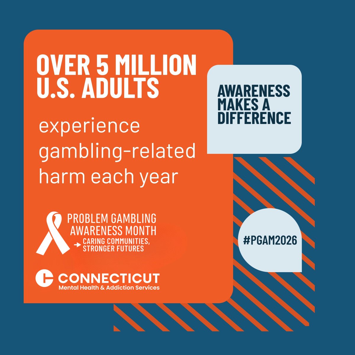 CT DMHAS tweet media