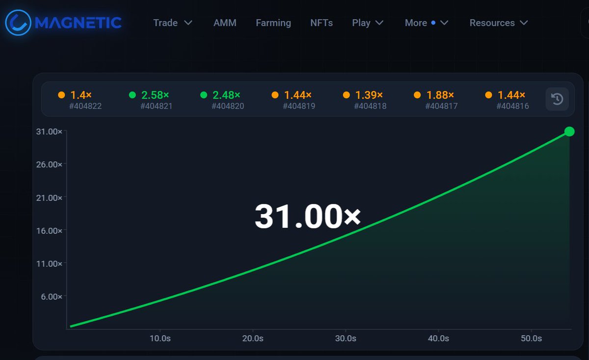 Crypto Catalyst tweet media