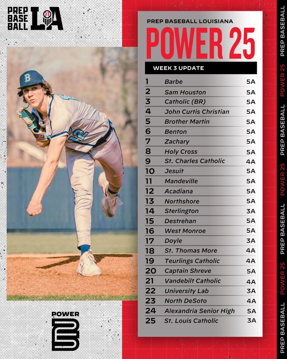 Prep Baseball Louisiana tweet media
