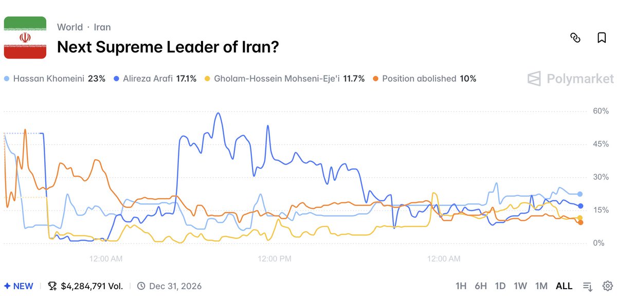 Holly Dagres tweet media