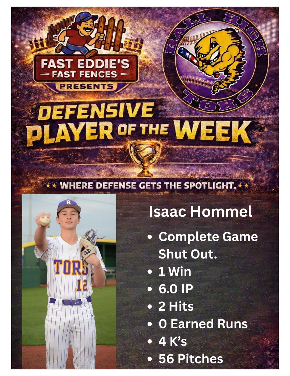 Ball High Baseball tweet media