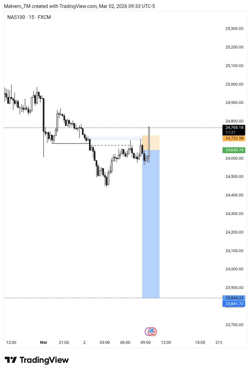 Malvern™ tweet media