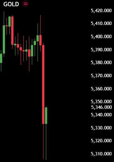 Ash Crypto tweet media