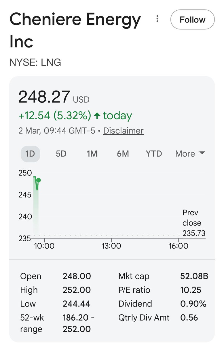 Oded Regev tweet media