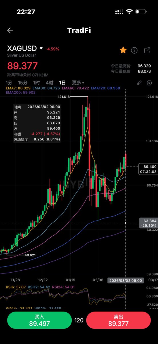 比特肥 || Bitfatty (🍀,🍀) tweet media