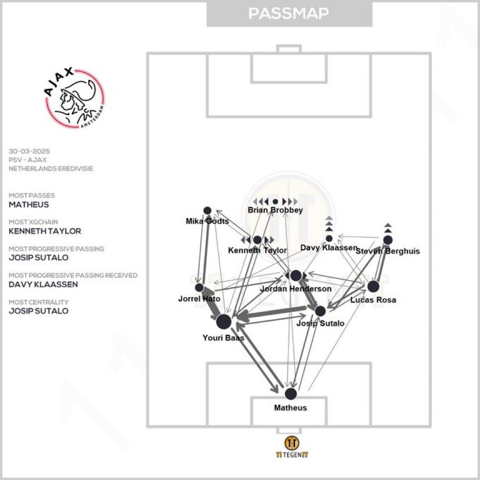 YannickB tweet media