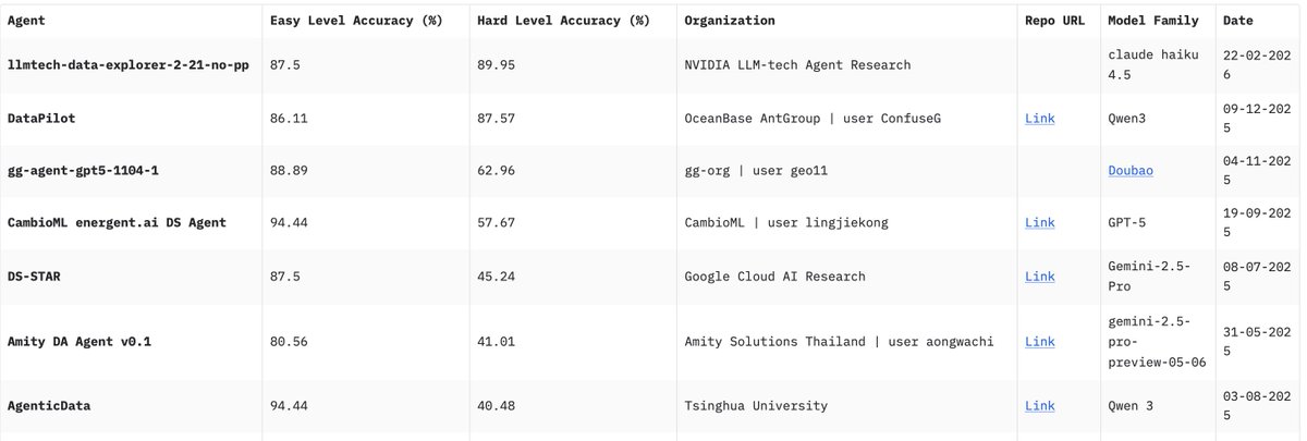 JFPuget 🇺🇦🇨🇦🇬🇱 tweet media