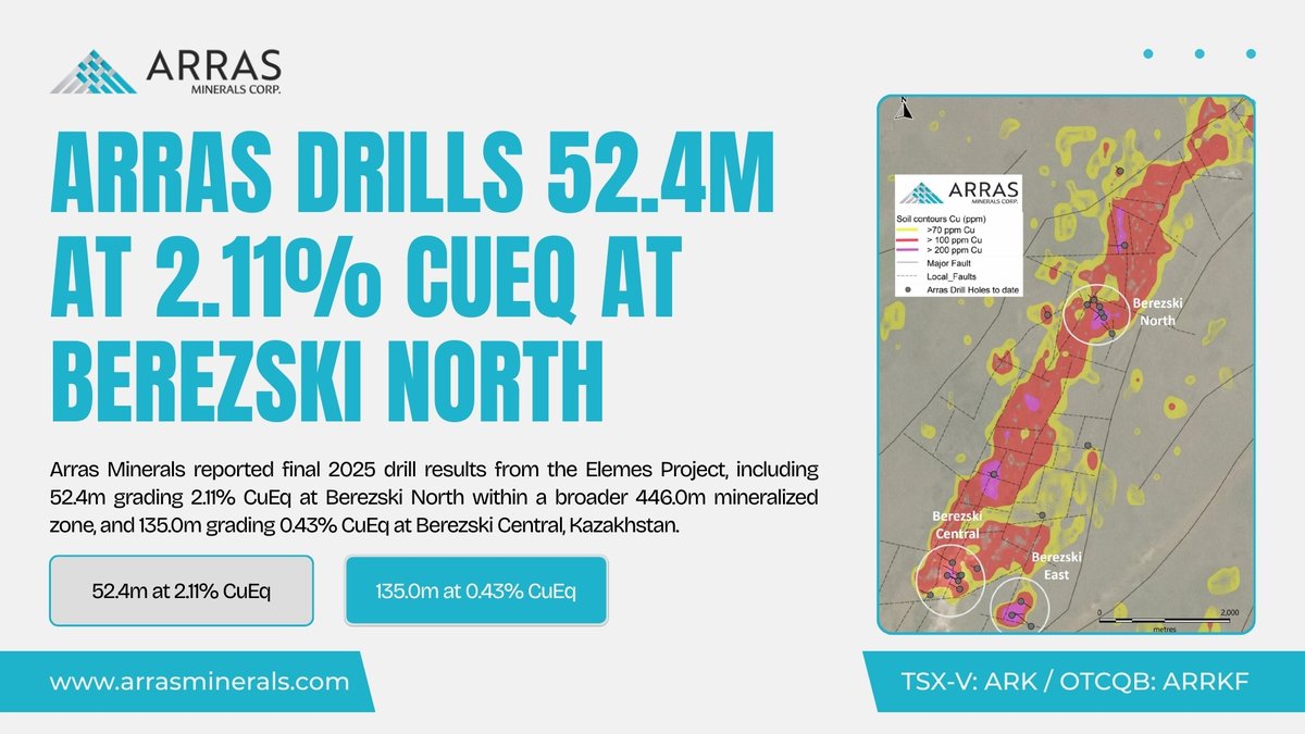 MiningDiscovery tweet media