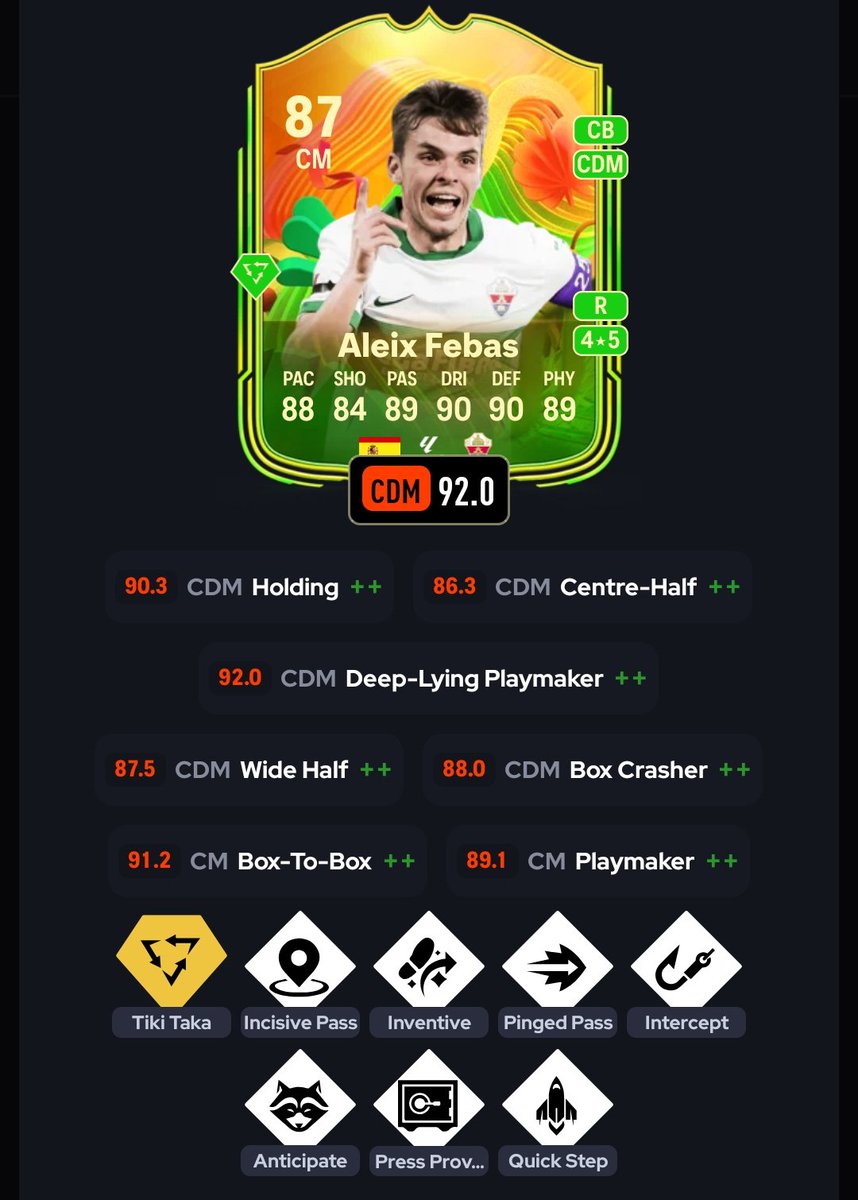Thuram_FC's tweet photo. @xARiiAN Las bestias del Elche https://t.co/spzwNvslBU