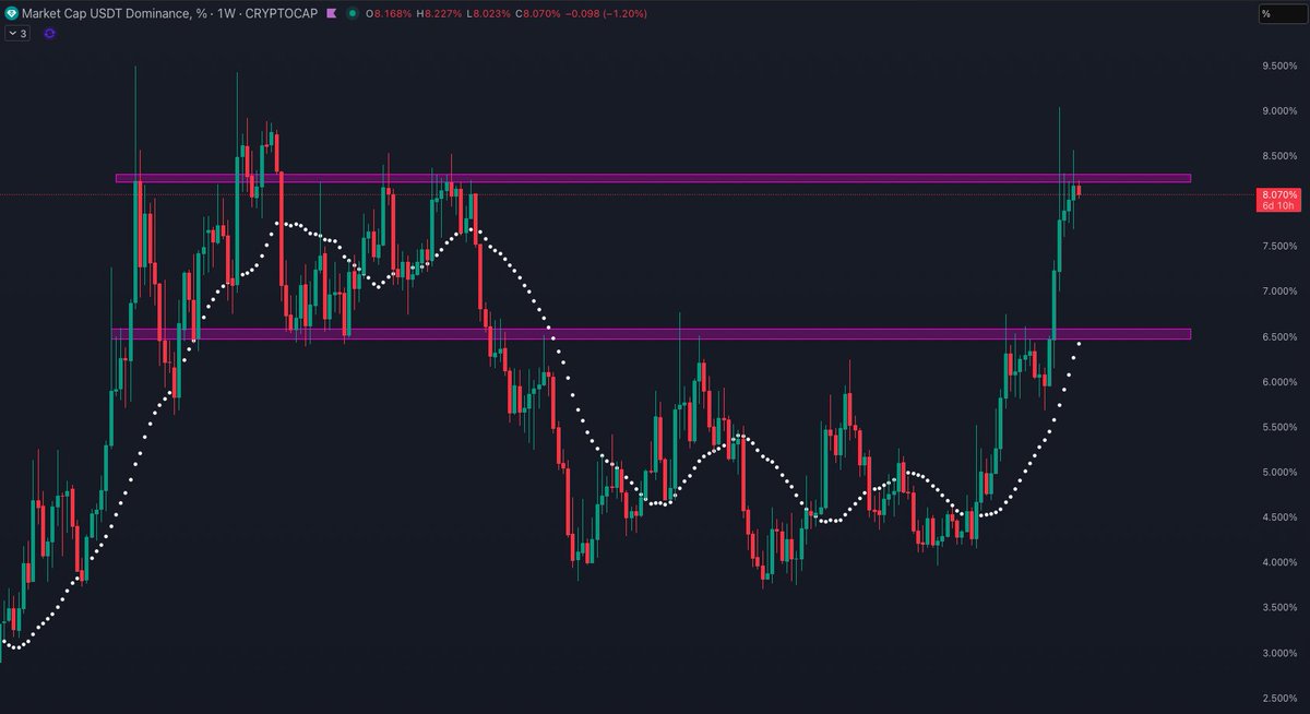 Cryptoes tweet media