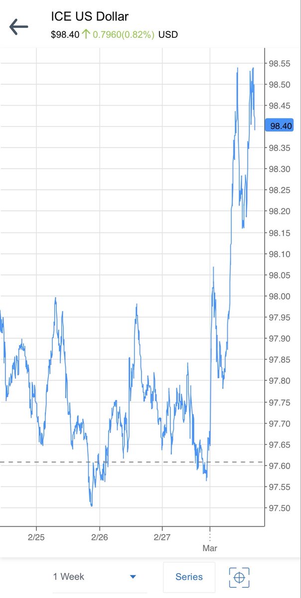 Sara Eisen tweet media