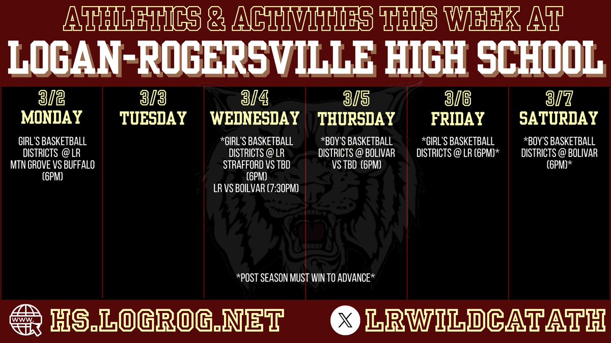 LogRog Athletics tweet media