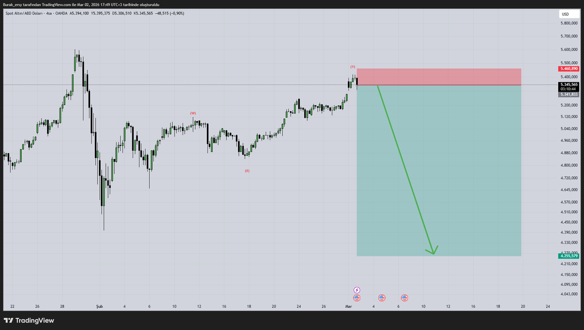 burak ersoy tweet media