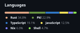 David Abram 🐊 tweet media