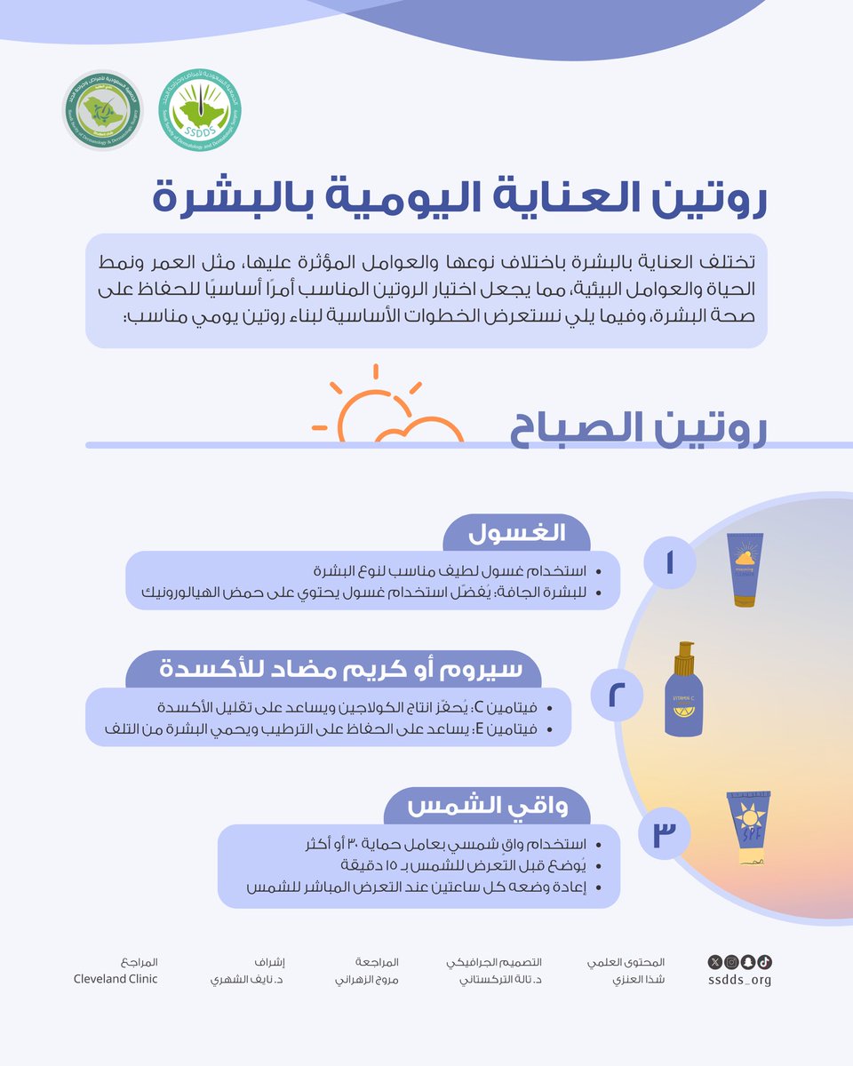 Saudi Society of Dermatology & Derm Surgery(SSDDS) tweet media