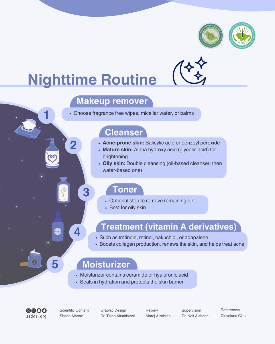 نادي الأمراض الجلدية tweet media