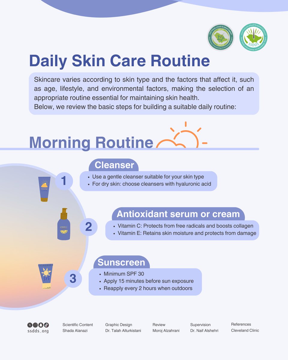 نادي الأمراض الجلدية tweet media