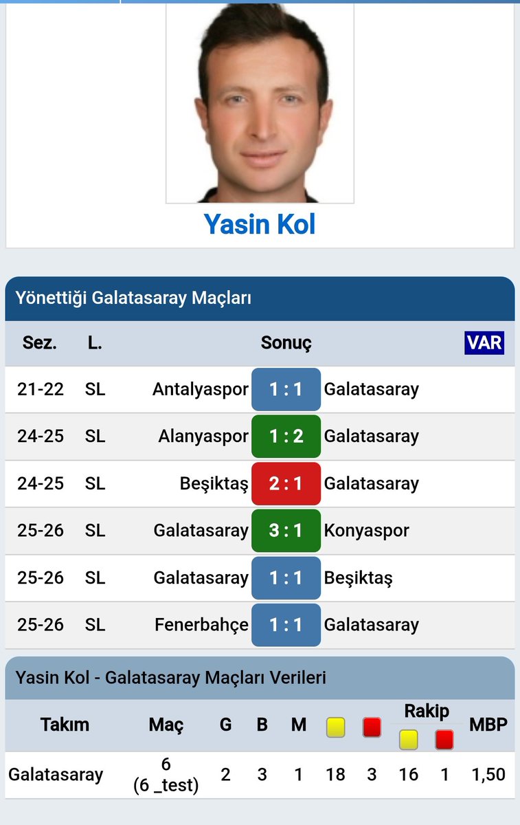 AlpC1905's tweet photo. 📌İngilizce bilmeyen
📌FIFA Kokartı olmayan
📌2 sene önce Klasman düşürülen
📌Hakemlik yapamaz raporu olan
📌 Sabıkalı olan
📌TFF ile profesyonel sözleşmesi olmayan Yasin Kol'u sırf Trabzonlu ve Galatasaray düşmanı diye derbide görmek istemiyoruz! #YasinKoluİstemiyoruz https://t.co/IKjH1IOGOq