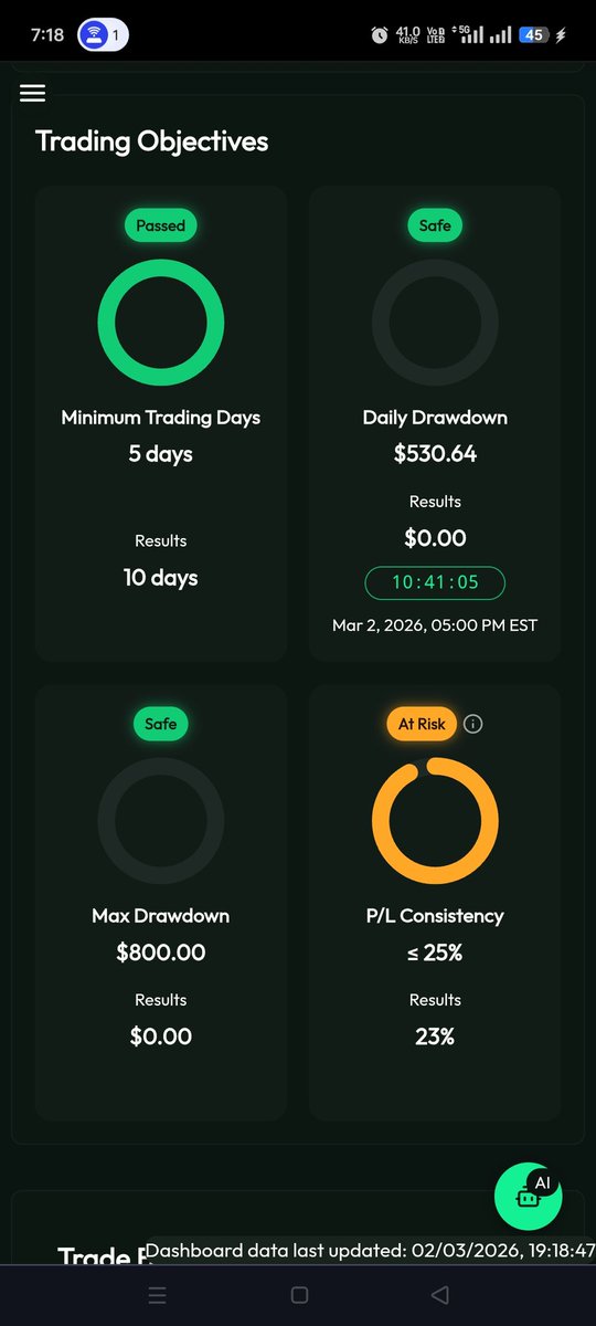 KimiJourney7 tweet media