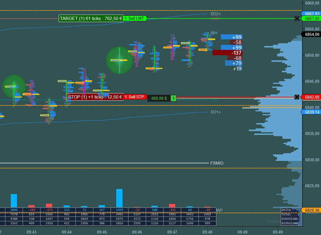 JavierTrader tweet media