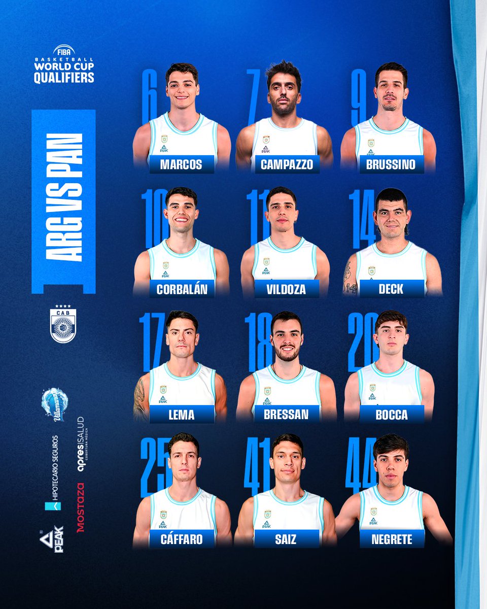 Argentina Básquet tweet media