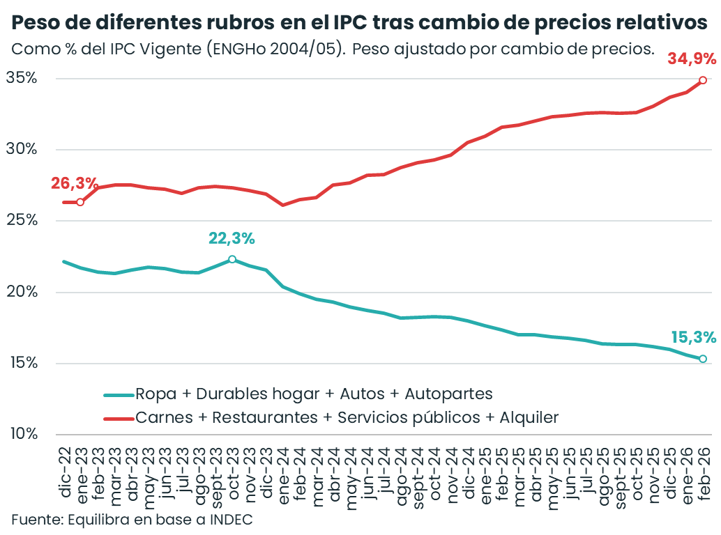Gonzalo Carrera tweet media
