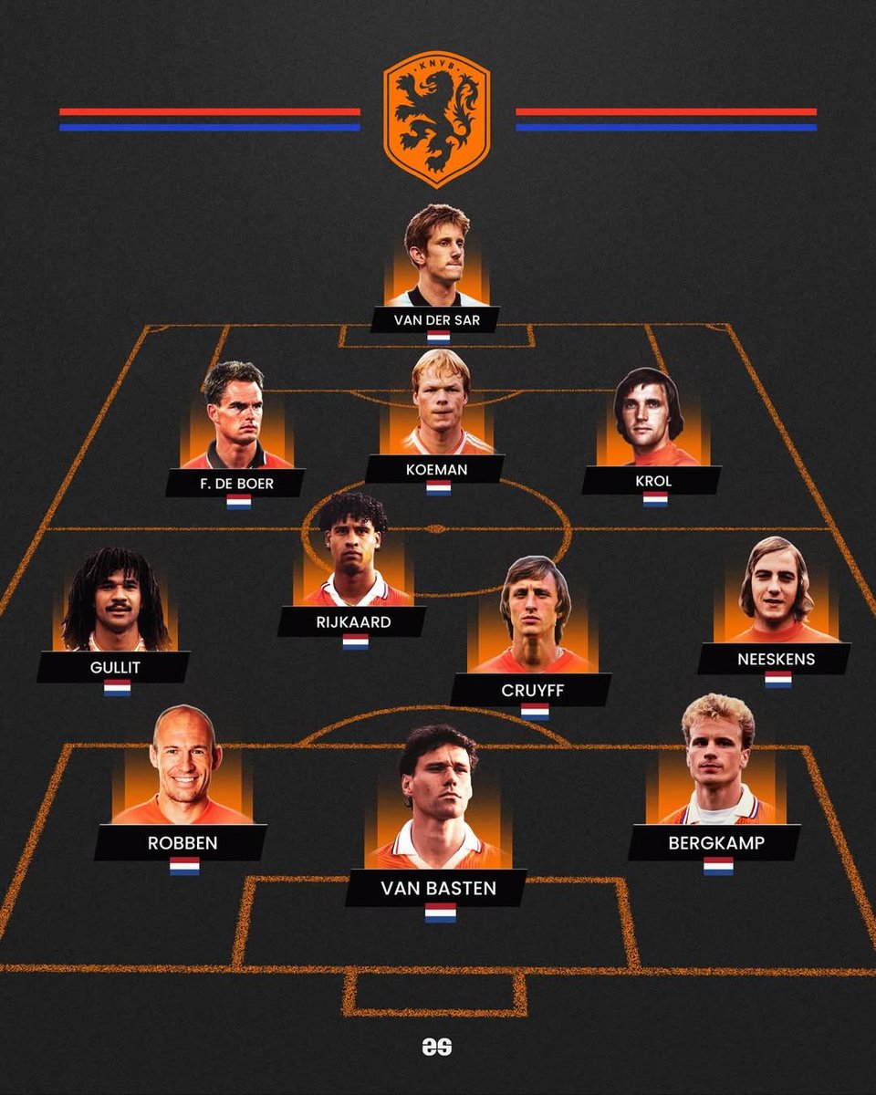 90s Football tweet media