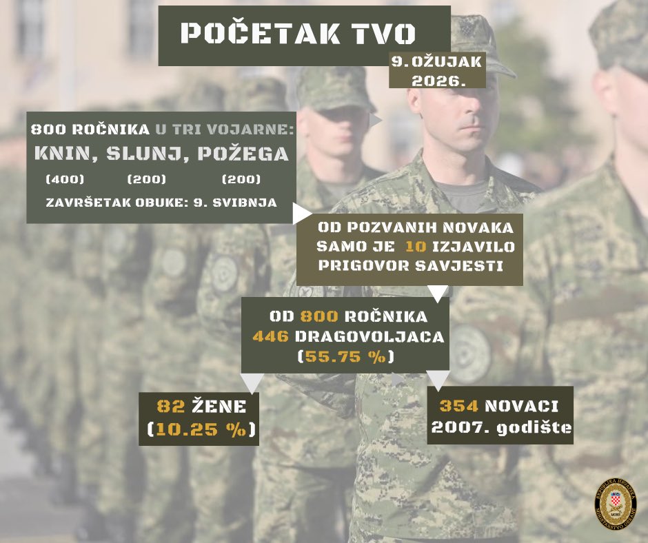 Ivan Anušić tweet media