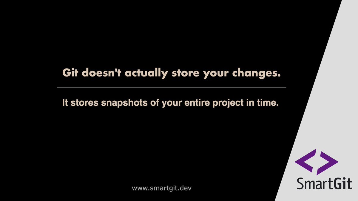 SmartGit tweet media