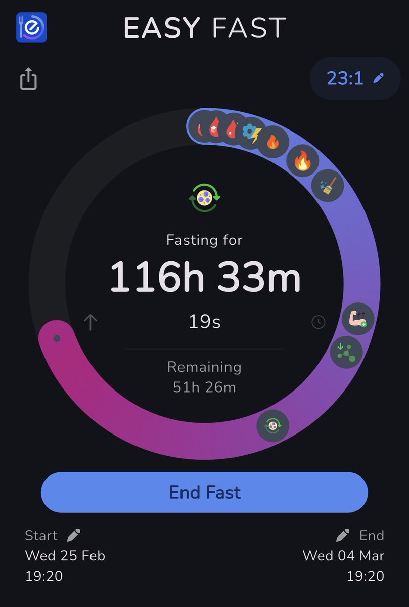 puppysage ˚ ⋅ ૮₍ › ˕ ‹ ₎ა ☆⋅˚⋅ of #shedtwt tweet media