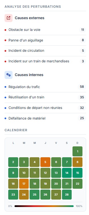 Thomas Charrier tweet media