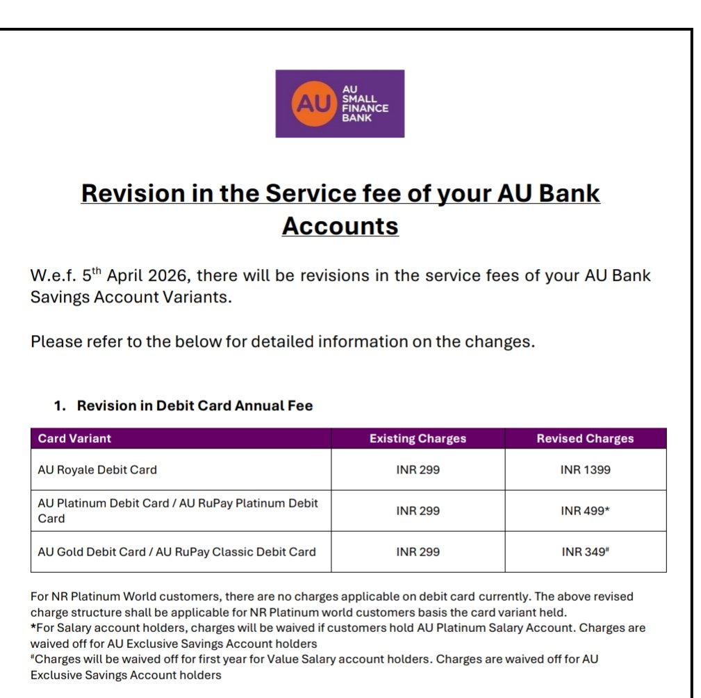 Subham__shaw's tweet photo. @aubankindia this not expected from you, I soon close my bank account with you, 
Every year just increasing debit card charges https://t.co/aNvthjMbiH