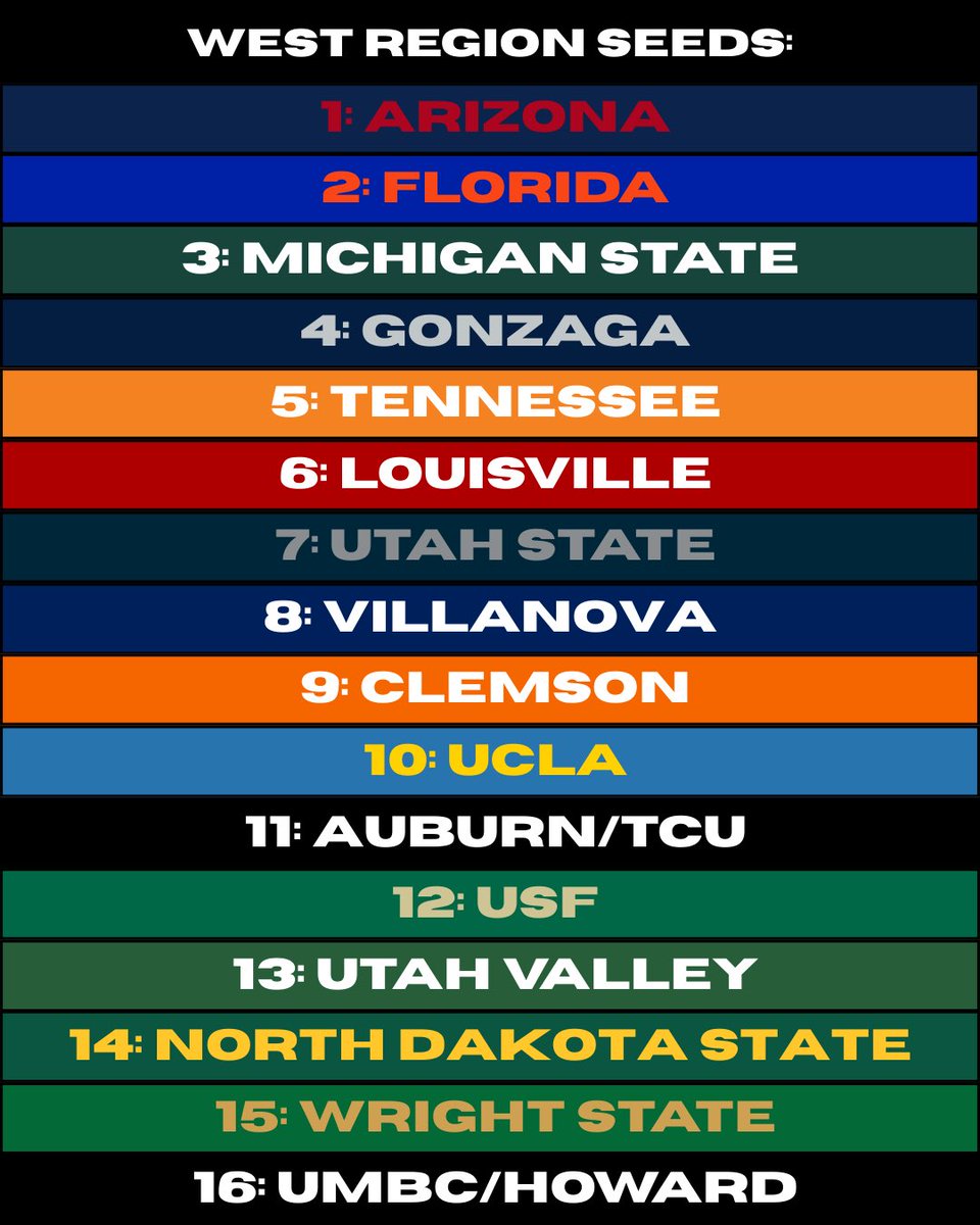 Patrick Winograd tweet media