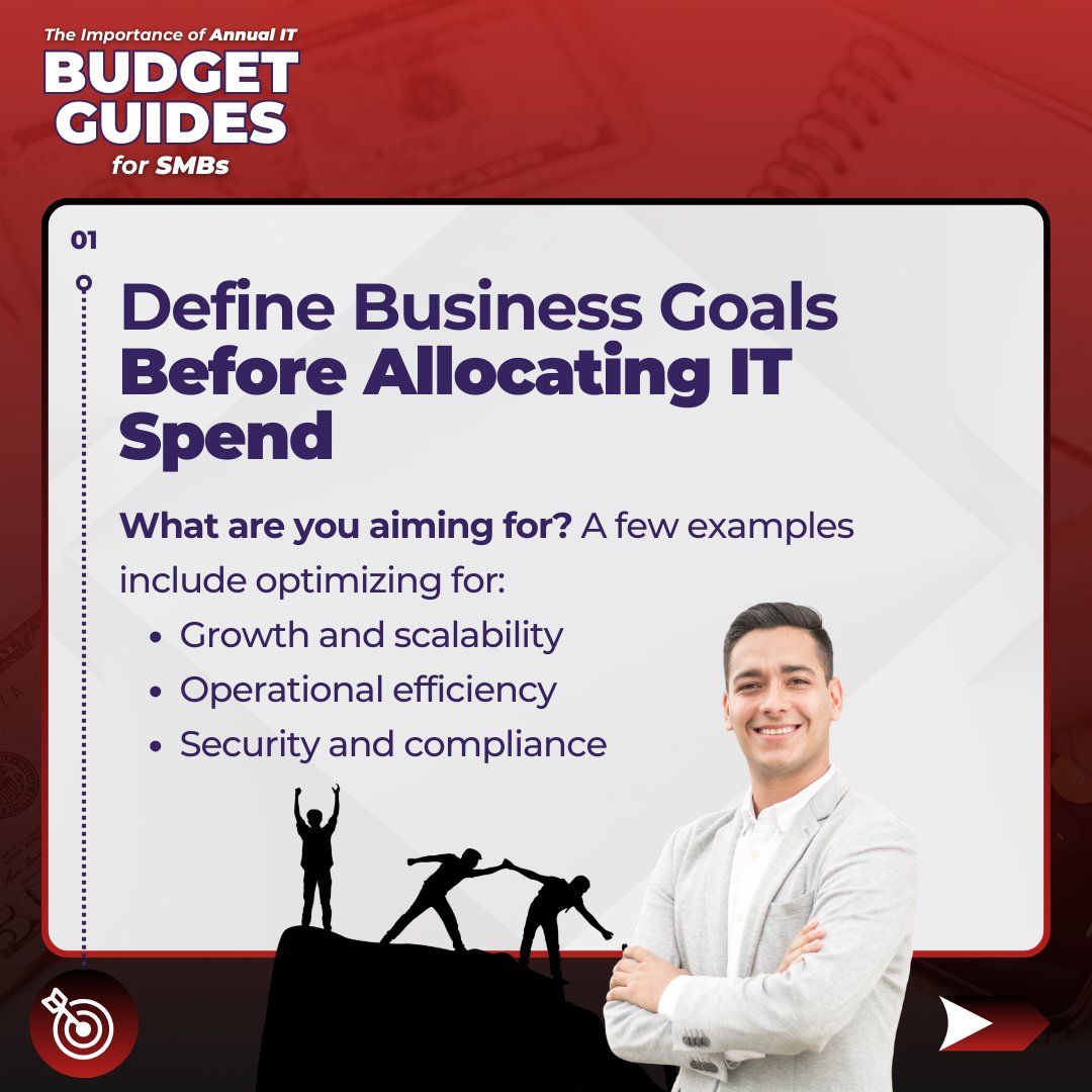 CustomCompute15's tweet photo. It's always a good time to identify savings opportunities for your business, especially when it comes to technology. Read on for our suggestions on where to get started with an annual IT budget that supports your growth without overspending.

#CustomComputerSolutions #ITBudgeting https://t.co/UczRZM4WV2