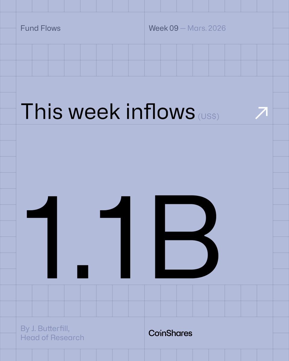CoinShares US tweet media