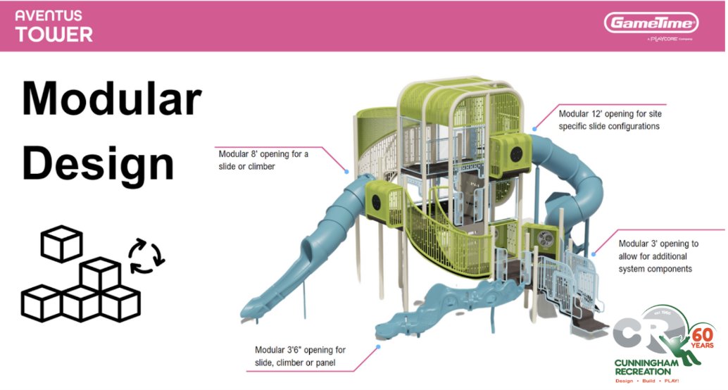 CunninghamRecreation tweet media