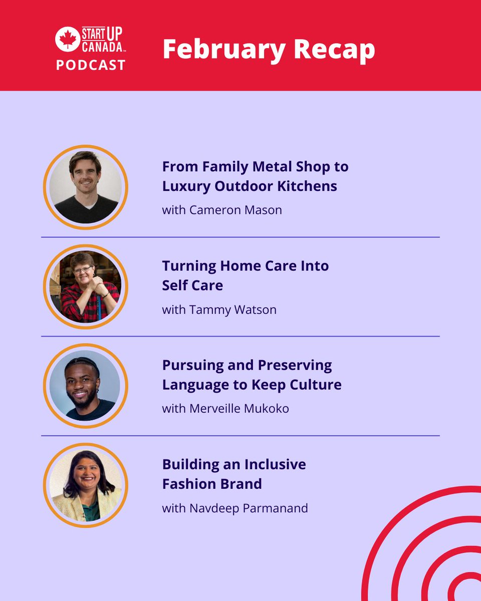 Startup Canada tweet media