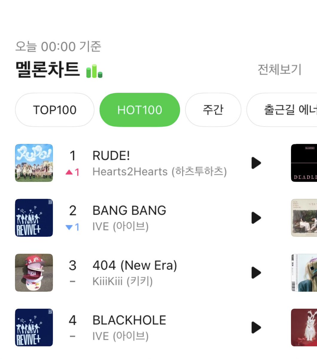 วันนี้เวลา 4 ทุ่มไทย RUDE! ของหลานสองใจสามารถขึ้นเป็นที่ 1 บน melon HOT100 ได้เป็นครั้งแรก😳🥺🥹😭🥳