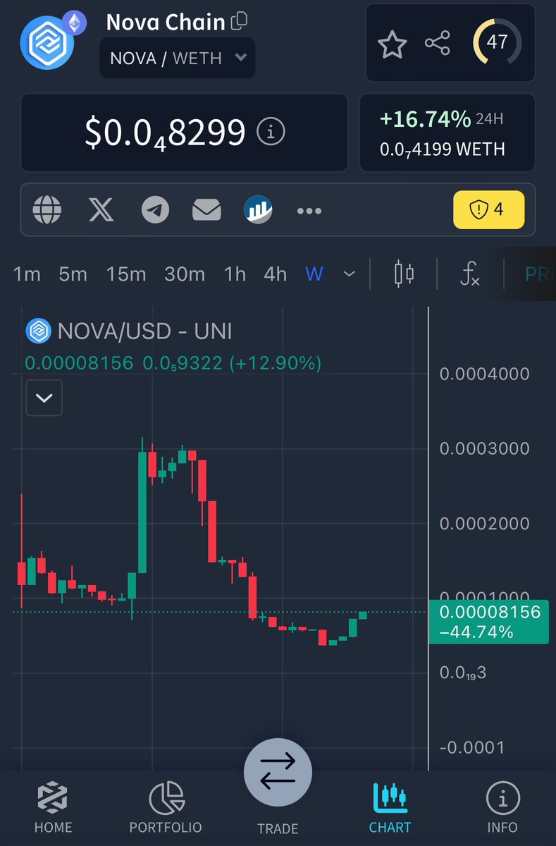 Shilvester Stallone 🦇🔊🌊 tweet media