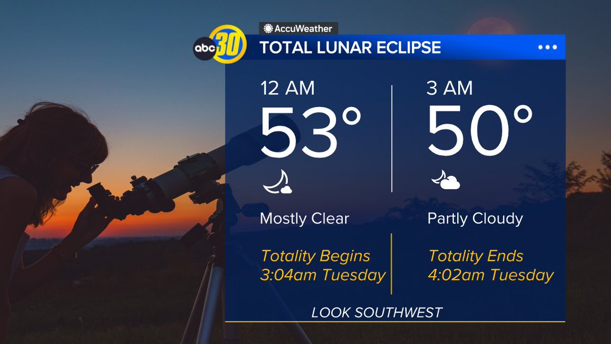 Christine Gregory tweet media