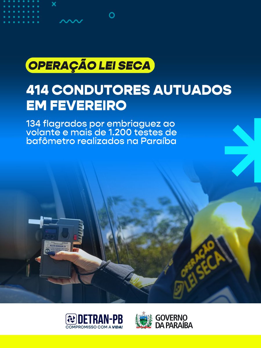 Detran-PB tweet media