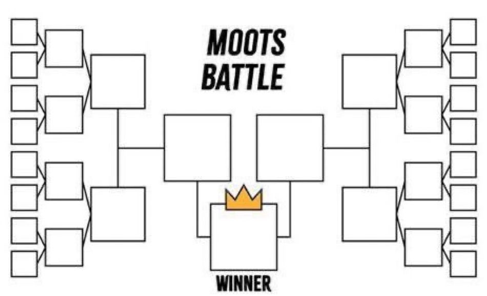 18 mutis para, hoy tengo mucho tiempo libre al pedo así que no me dejen en flop gracias jajaja