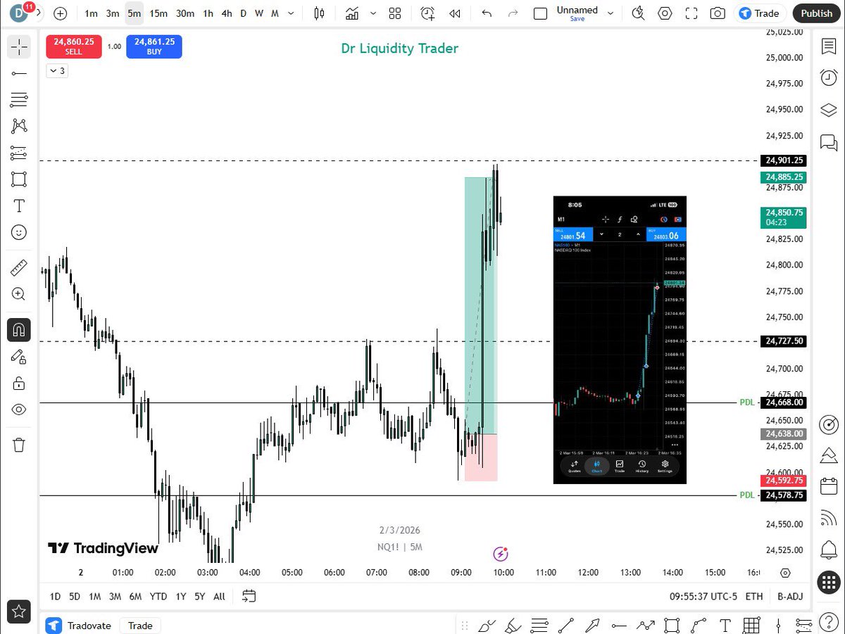 Dr Liquidity Trader tweet media