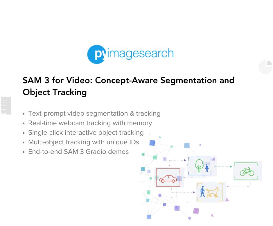 PyImageSearch tweet media