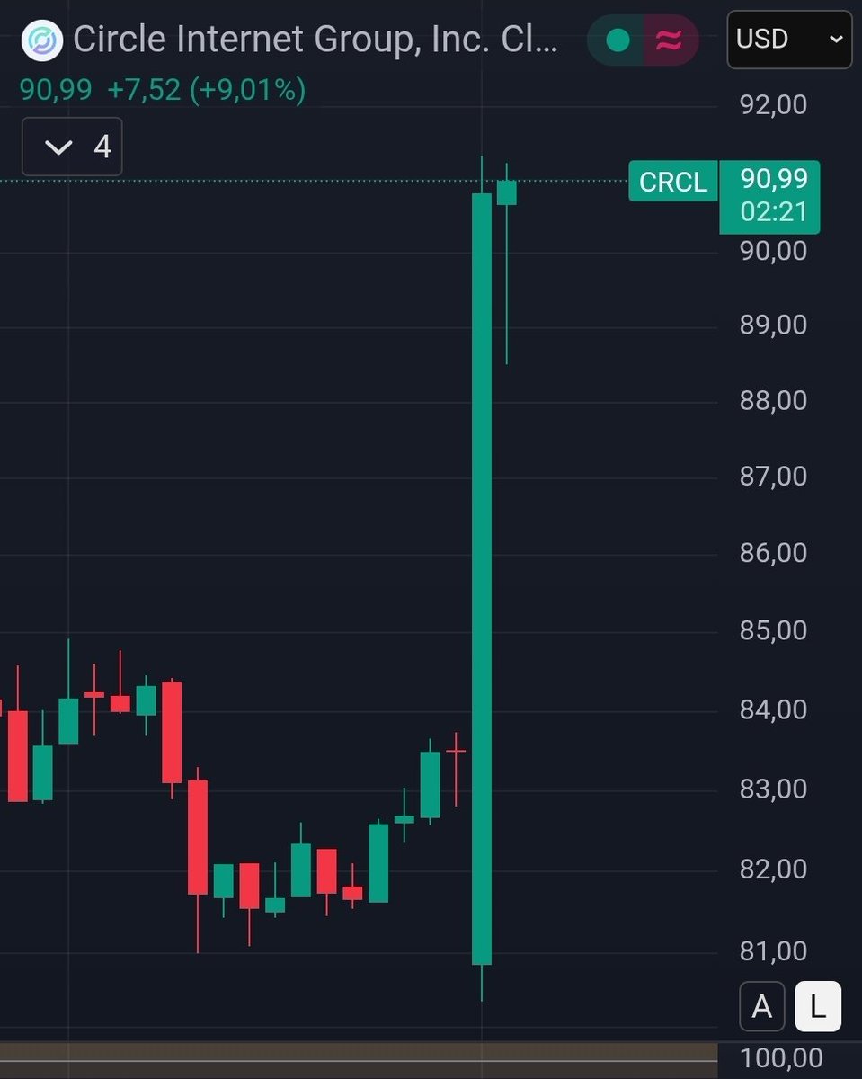 Krypto Dzik PL 🐗🇵🇱 tweet media