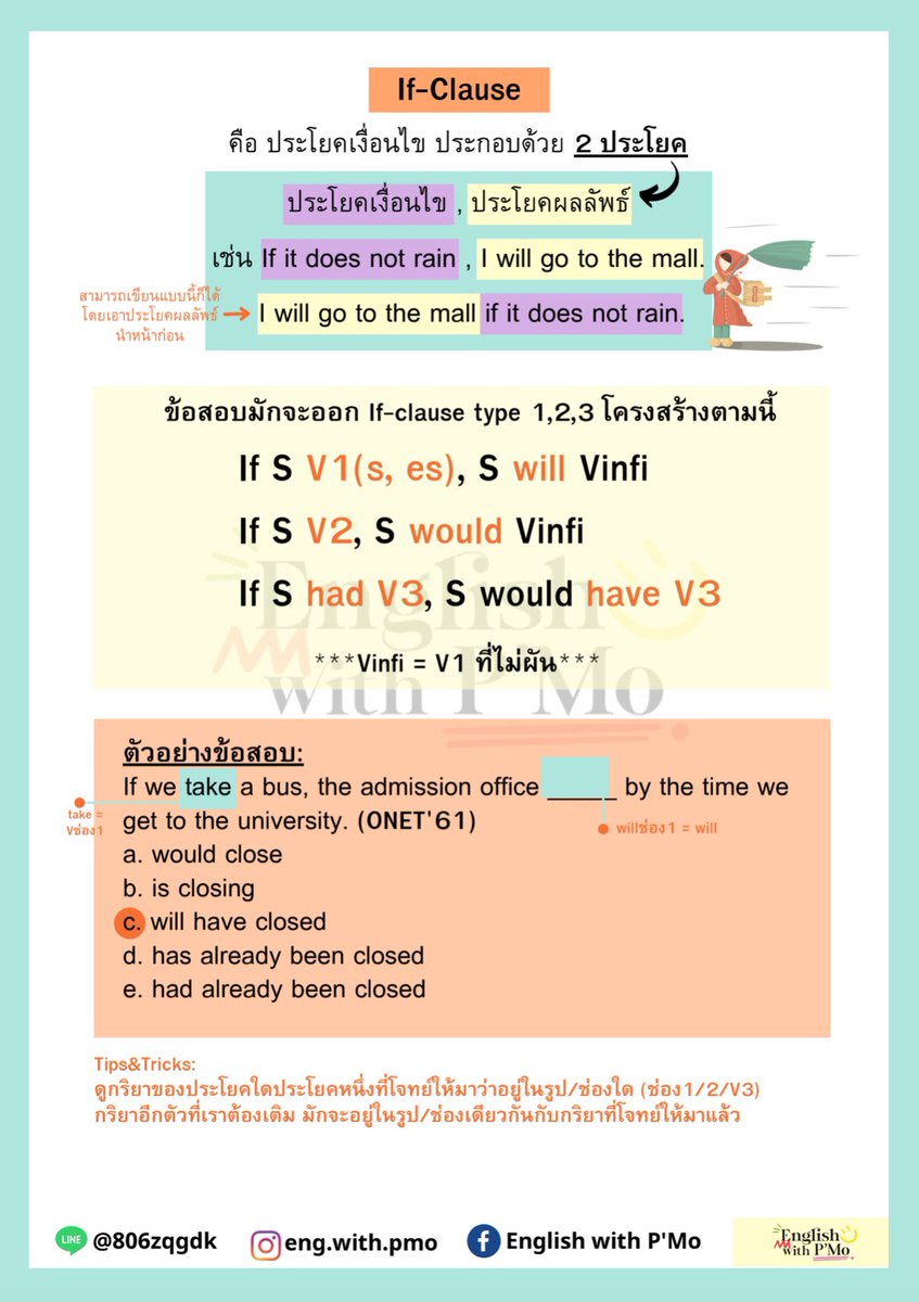 English with P’Mo tweet media