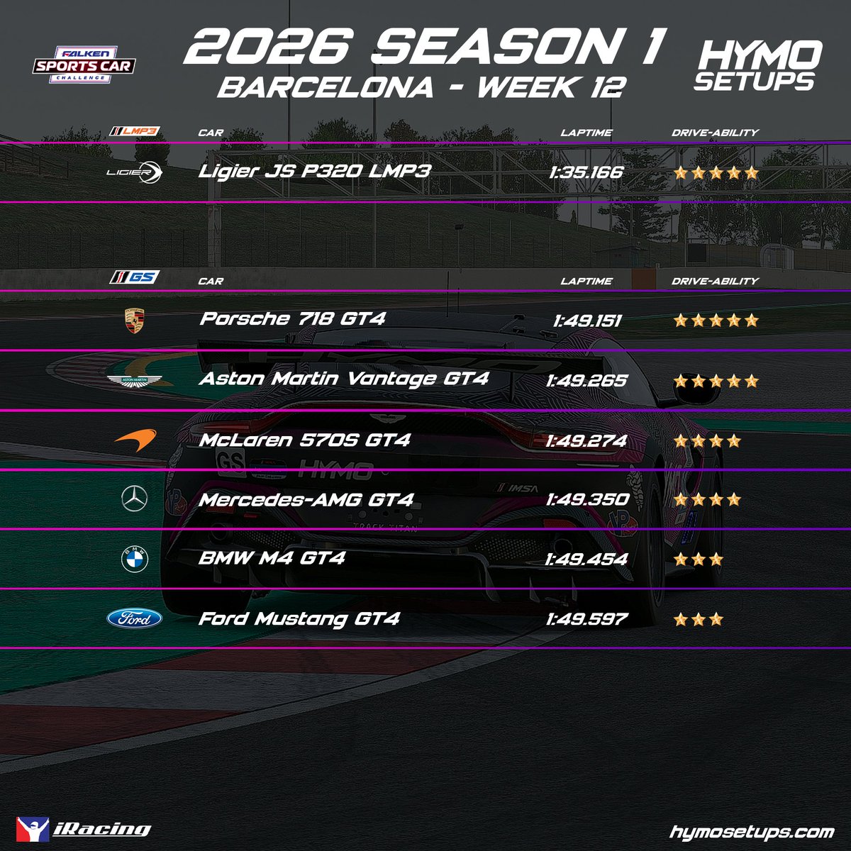 Hymo Setups tweet media