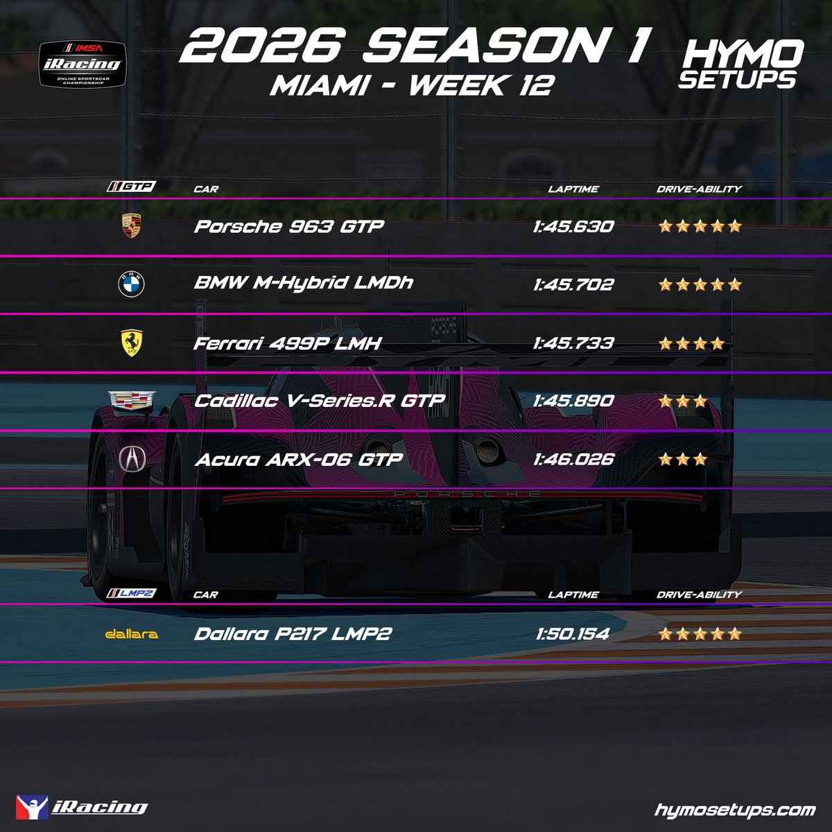 Hymo Setups tweet media