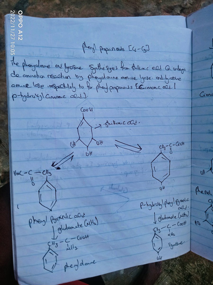 Learning this in Pharmacognosy